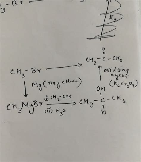 in Bromomethane to propanone