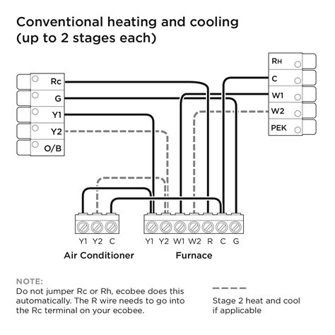 Ecobee3 Lite Wiring Diagrams