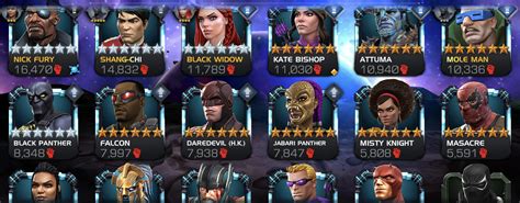 Which Skill Champ To Rank 3 First — Marvel Contest Of Champions