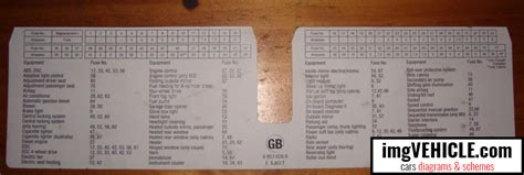 Relay And Fuse Diagram For A 2006 Bmw 325i Bmw 325i Engine D