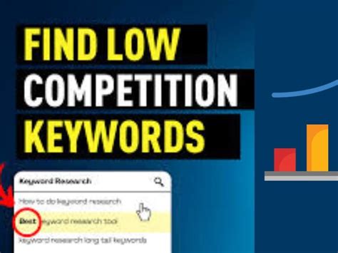 SEO Low Competition Keyword Research And Competitor Analysis Upwork