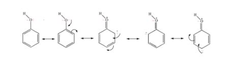 Nitrobenzene Resonance