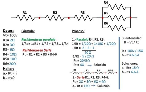 Resistencia Eléctrica Asociación En Serie Paralelo Concepto Fórmulas Y 6 Ejercicios