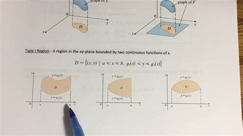 15 2 Double Integrals Over General Regions Part 1 Youtube