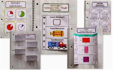 Mrs C S Classroom Measurement Data Interactive Notebook