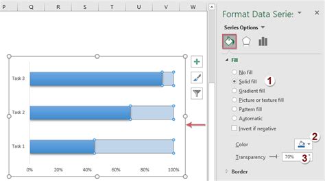 Cr Er Un Graphique Barres De Progression Dans Excel