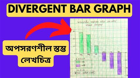 CALCULATION AND REPRESENTATION OF DIVERGENT BAR GRAPH অপসরণশল