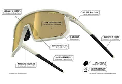 Review Tifosi Moab Sunglasses Pezcycling News