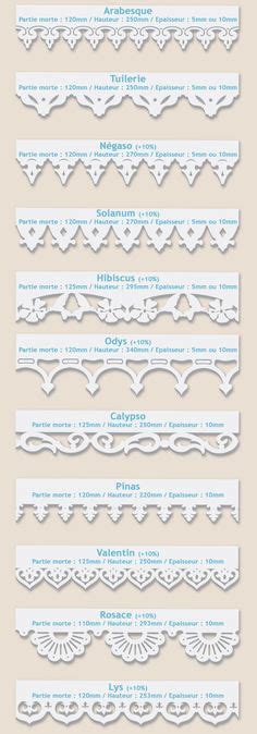 27 Gable Trim ideas | gable trim, victorian homes, gingerbread trim