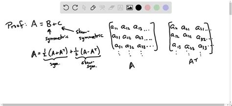 Let A Be An Arbitrary Real N N Matrix Show That A Can Be Written As