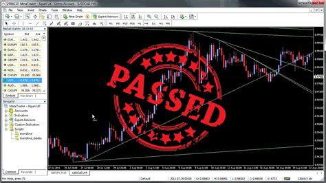 Automatic Trendline Mt4 Indicator Review Youtube