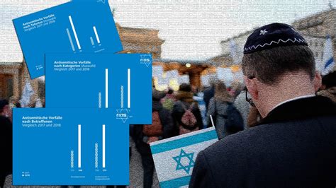 Antisemitismus In Berlin Grafiken Zeigen Krasse Zunahme Von Judenhass