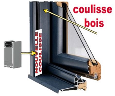 Comment Prendre Les Dimensions Un Volet Roulant Traditionnel