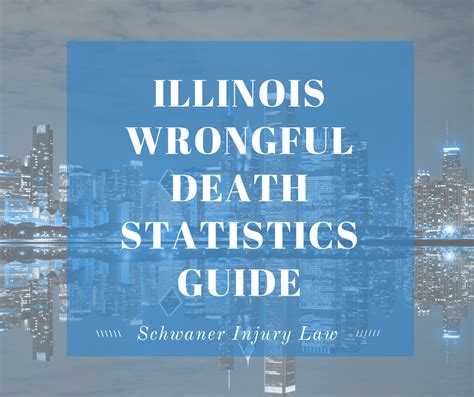 Illinois Wrongful Death Statistics Guide - Schwaner Injury Law