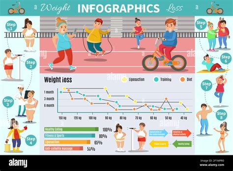 Weight Loss Program Infographic Concept With Eight Steps Leading To