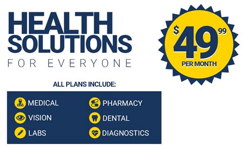 Affordable Health Care Plans And Coverage Florida Med Plan