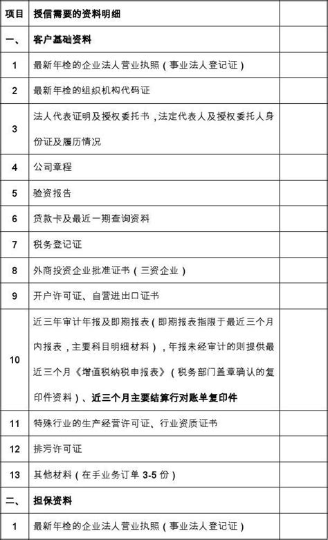 深发展授信客户需要的资料word文档在线阅读与下载无忧文档