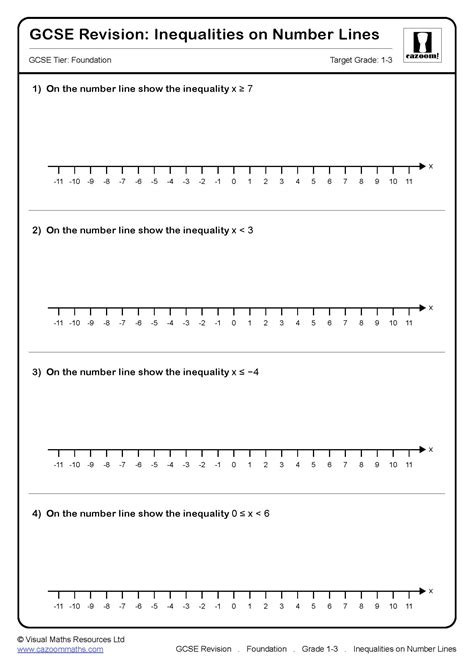 Inequalities On Number Line Gcse Questions Gcse Revision Questions