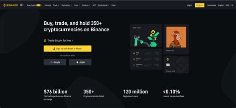 Binance Exchange Review: Key Features, Trading Fees, and Other Details ...