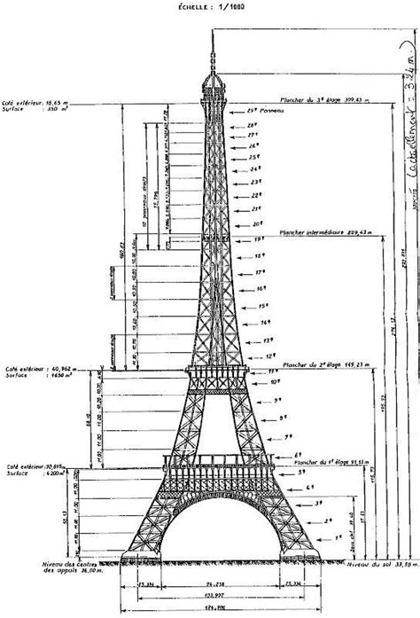 The Eiffel Tower Eiffel Tower Painting Eiffel Tower At Night Eiffel