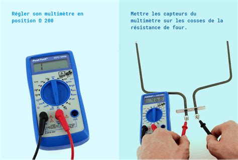 Experimental Entdecken Komfort Tester Fil Electrique Avec Multimetre