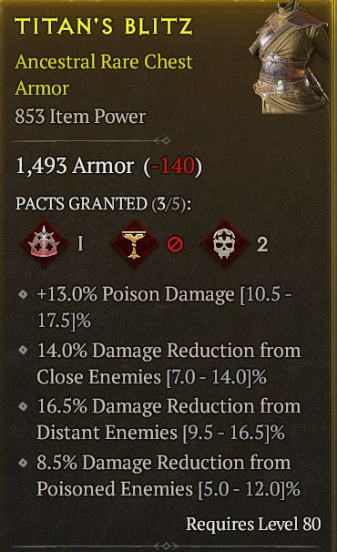 God Mode Armor Topic D2jsp