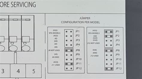 Hot Springs Spa Manual