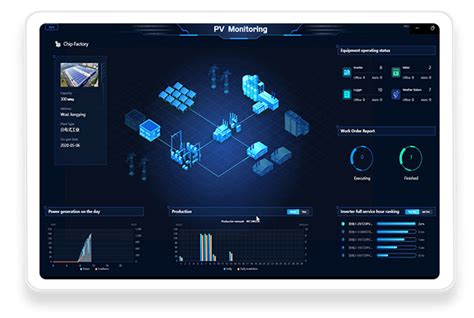 2022 Top Solar Software And Monitoring Products Solarman