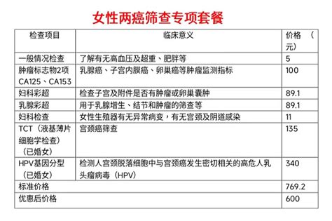 关爱女性 呵护健康 岳西县医健康管理中心38女神节倾情奉献 新闻中心 岳西县医院 安徽医科大学教学医院