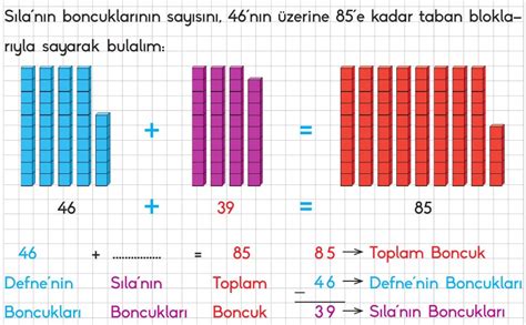 S N F Verilmeyen Toplanan Bulma Konu Anlat M Al Ma Ka D