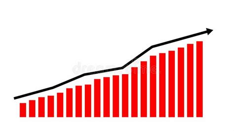 Animated Financial Green Growth Chart With Trend Line Graph Growth Bar