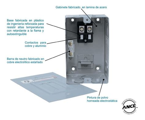 Centro De Carga U Igesa Empotrar Pastillas Econ Micas Env O Gratis