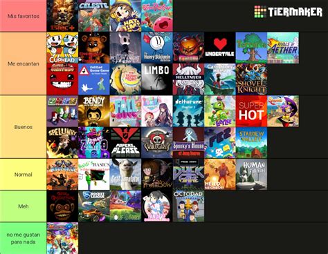 𝕰𝖒𝖎𝖐𝖚𝖐𝖎𝖘 𝑷𝒂𝒓𝒐𝒅𝒚 𝒂𝒄𝒄𝒐𝒖𝒏𝒕 on Twitter Mi tier list de juego indies uwu