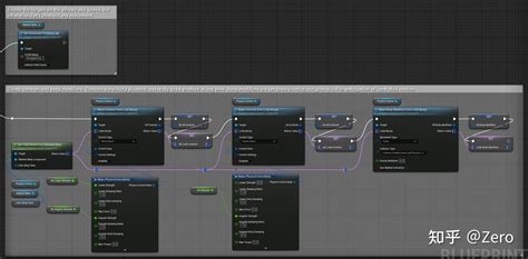 虚幻引擎 Physics Control Component 简介 知乎