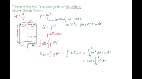 Non Uniform Volume Charge Density Finding Total Charge Of A Cylinder