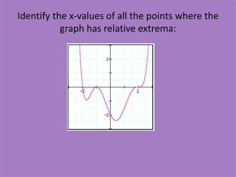 Ppt 52 Relative Extrema Powerpoint Presentation Free Download Id