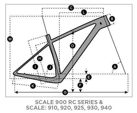 Scott Bikes Size Chart | evo