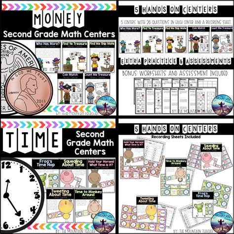 2nd Grade Math Centers Bundle Activities For The Year Classful