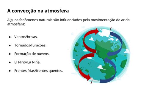 Plano De Aula 7o Ano Diferentes Partes As Camadas Da Atmosfera Porn Sex Picture