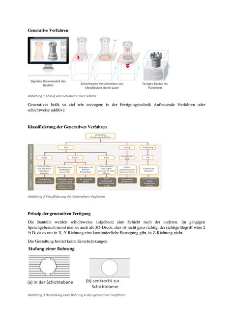 Themenblock 10 Generative Verfahren Abbildung 1 Ablauf Vom Selektives