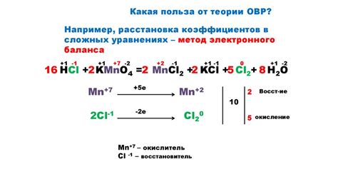 Окислительно восстановительные реакции Метод электронного баланса Урок химии в 9 м классе