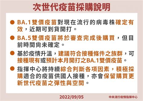 Ba 1次世代疫苗有效力 9月底分批開打 新聞 Rti 中央廣播電臺