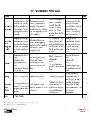 5 paragraph essay rubric.pdf - Five-Paragraph Essay Writing Rubric ...