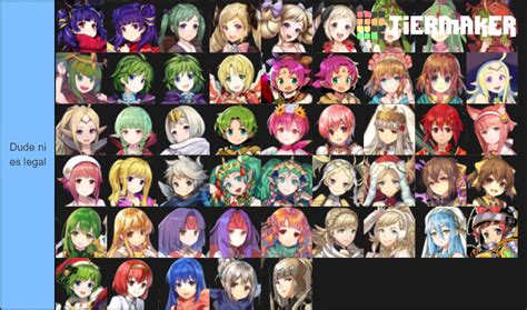 Feh Unit Tier List Community Rankings TierMaker