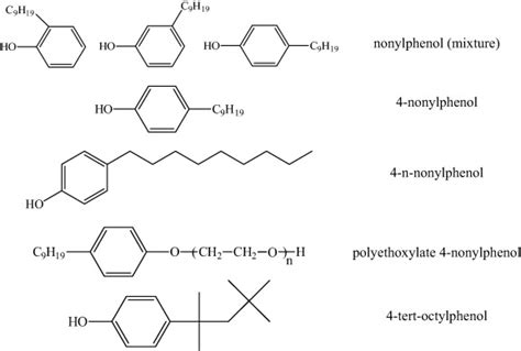 Molecular structures of some alkylphenols. | Download Scientific Diagram