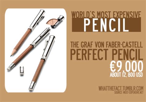 Interesting Stuff: Most expensive pencil.