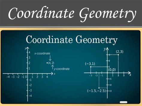 Coordinate Geometry Ppt