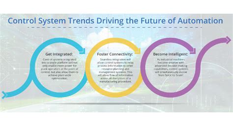 Future Of Industrial Automation Discern The Possibilities Potential Landt Technology Services