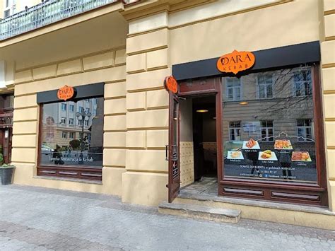 TOP Najlepsze Restauracje Rzeszów RANKING 2025