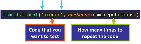 Python Empty List Tutorial How To Create An Empty List In Python